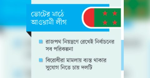 ভোটের মাঠ গোছাচ্ছে আওয়ামী লীগ: তপশিল ঘোষণার পরই ভোটযুদ্ধ শুরু