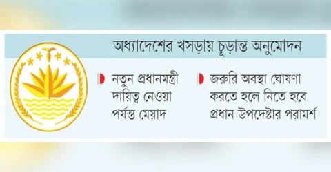 অন্তর্র্বতী সরকার নিয়ে প্রশ্ন তোলা যাবে না