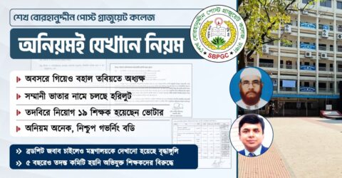 ‘অবৈধ’ অধ্যক্ষ দিয়ে চলছে বোরহানুদ্দিন, সম্মানীর নামে হরিলুট!