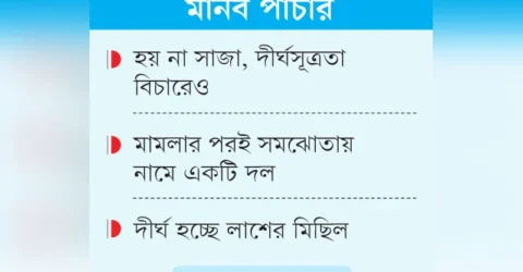 দালালের জালে তরুণরা, স্বপ্ন দেখিয়ে সর্বনাশ